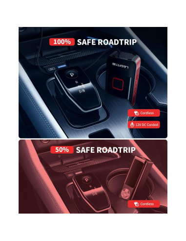 LASFIT TK1 Inflador de Neumáticos Portátil 12V 50LPM