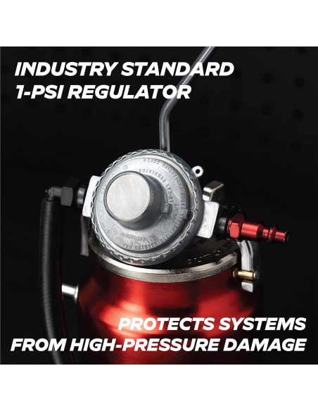 Probador de Humo AutoLine Pro para Detección de Fugas