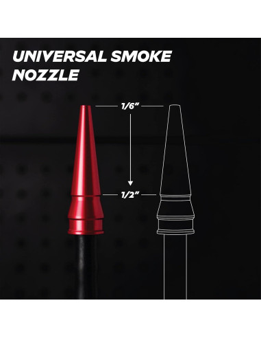 Probador de Humo AutoLine Pro para Detección de Fugas