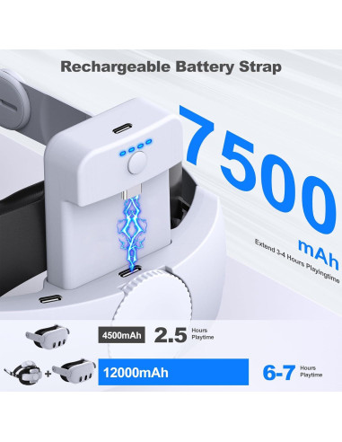 Correa de Cabeza Kawaye para Meta Quest 3/2 con Batería 7500mAh