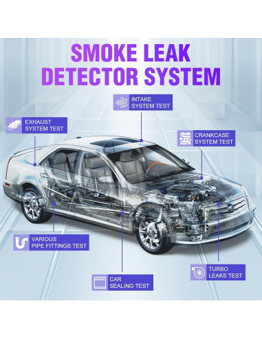 Detector de Fugas de Humo VXSCAN SO736 12V con Manómetro