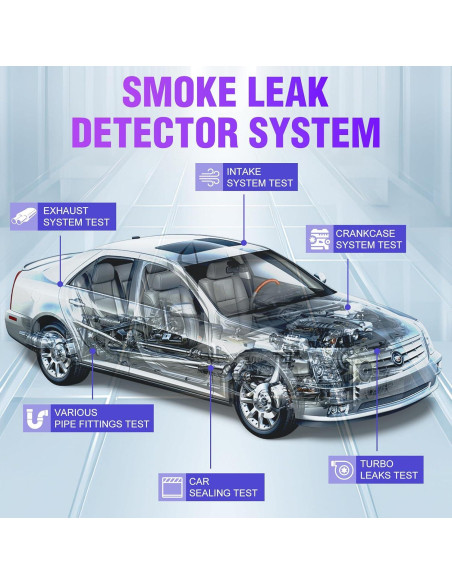 Detector de Fugas de Humo VXSCAN SO736 12V con Manómetro