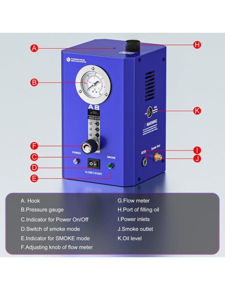Detector de Fugas de Humo VXSCAN SO736 12V con Manómetro