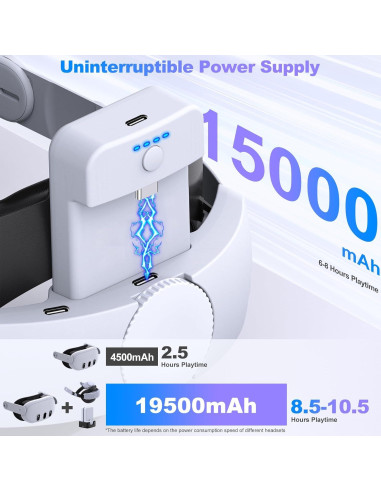 Kawaye Correa de Cabeza con Batería 15000mAh para Meta Quest 3
