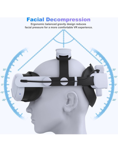 Kawaye Correa de Cabeza con Batería 15000mAh para Meta Quest 3