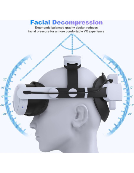 Kawaye Correa de Cabeza con Batería 15000mAh para Meta Quest 3