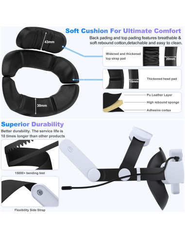 Kawaye Correa de Cabeza con Batería 15000mAh para Meta Quest 3