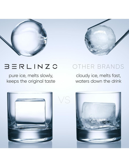 Molde para Hielo Berlinzo 2 Esferas y 2 Cubos Cristalinos