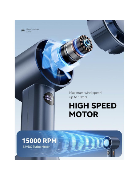 Ventilador Portátil Fetik Mini USB Recargable 3600mAh Azul