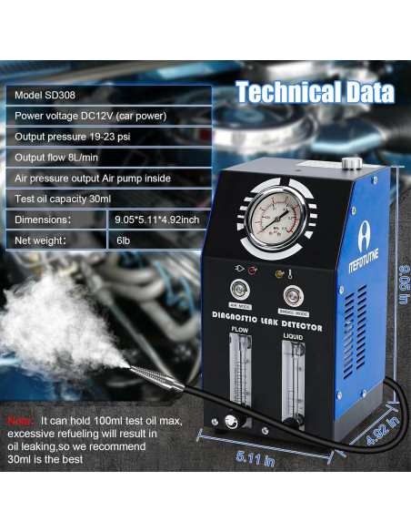 Probador de Fugas de Humo ITEFDTUTNE SD308 12V con Manómetro