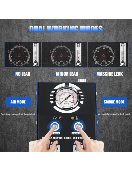 Probador de Fugas de Humo ITEFDTUTNE SD308 12V con Manómetro