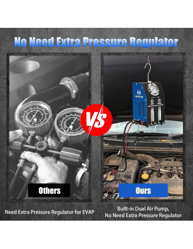 Probador de Fugas de Humo ITEFDTUTNE SD308 12V con Manómetro