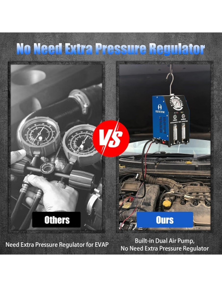 Probador de Fugas de Humo ITEFDTUTNE SD308 12V con Manómetro