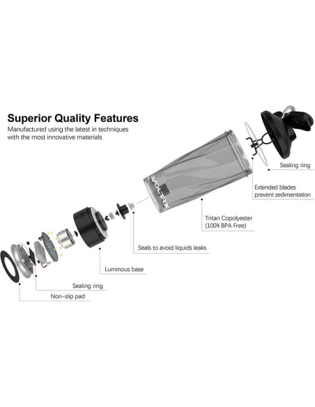 Botella de batido eléctrica VOLTRX 700 ml - Tritan libre BPA