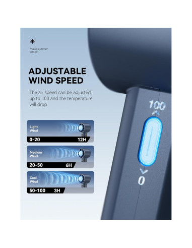 Ventilador Portátil Fetik Mini USB Recargable 3600mAh Azul