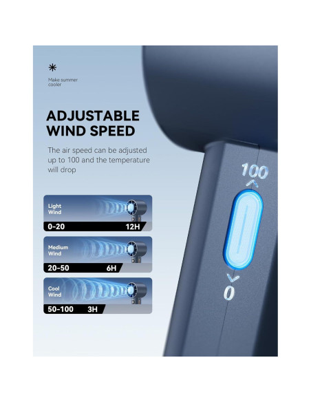 Ventilador Portátil Fetik Mini USB Recargable 3600mAh Azul