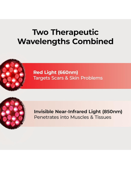 Lámpara de Terapia de Luz Roja LifePro 18 LEDs Alivio Dolor Lámpara de Terapia de Luz Roja LifePro 18 LEDs Alivio Dolor