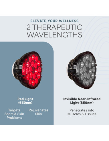 Lámpara de Terapia de Luz Roja LifePro 18 LEDs Alivio Dolor