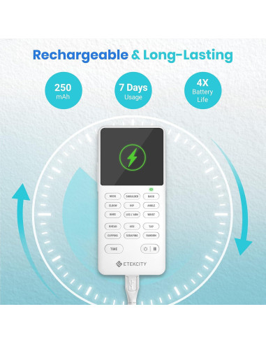 Etekcity Estimulador Muscular TENS 4 Canales Alivio Dolor
