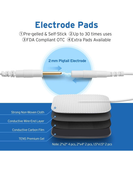 Etekcity Estimulador Muscular TENS 4 Canales Alivio Dolor Etekcity Estimulador Muscular TENS 4 Canales Alivio Dolor