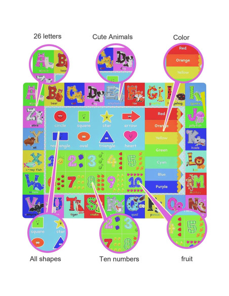Alfombra de Juego Chunsemeiju ABC Antideslizante 152x203 cm Alfombra de Juego Chunsemeiju ABC Antideslizante 152x203 cm
