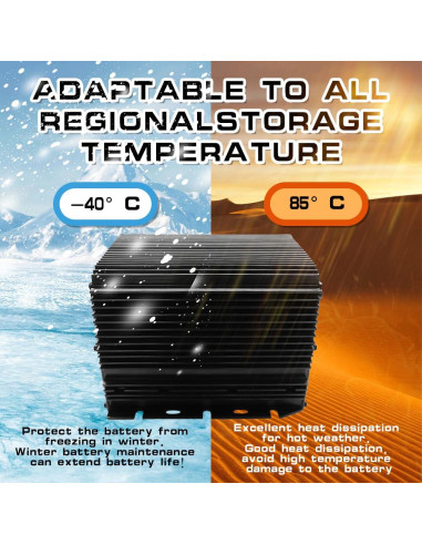 Cargador Compatible Elevador Tijera JLG Genie 24V 25A