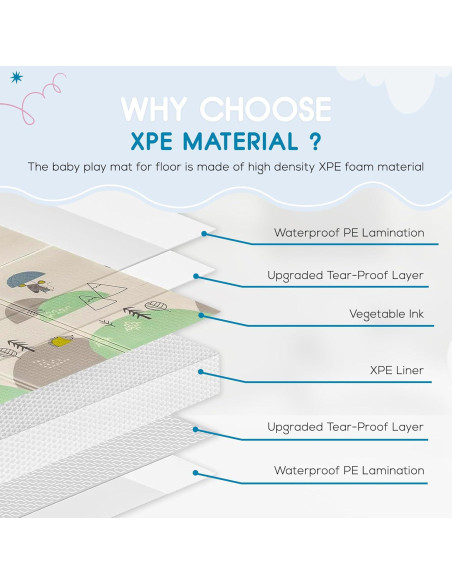 Alfombra de Juego Extra Grande MH-0001 Ballenas 200x180 cm