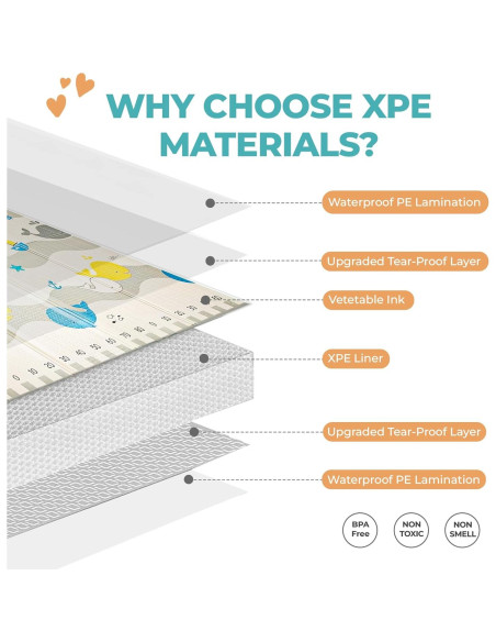 Alfombra de Juego Extra Grande MH-0001 Ballenas 200x180 cm