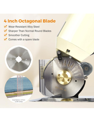 Cortadora de Tela Eléctrica BEAMNOVA 10.16 cm con Rodillo