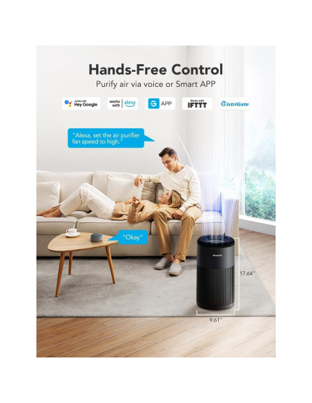 Purificador de Aire GoveeLife H7122 para 141 m, WiFi, HEPA