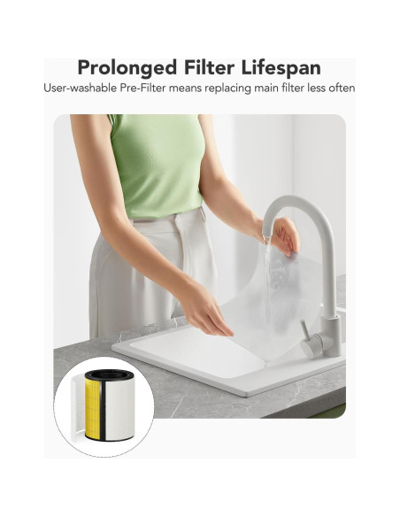 Purificador de Aire GoveeLife H7122 para 141 m, WiFi, HEPA