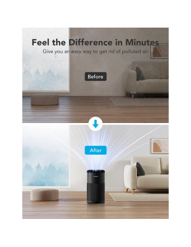 Purificador de Aire GoveeLife H7122 para 141 m, WiFi, HEPA