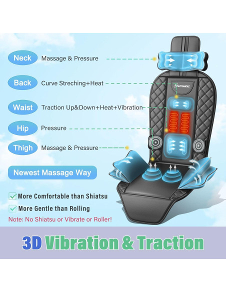 Masajeador de Espalda SLOTHMORE con Calor y Vibración