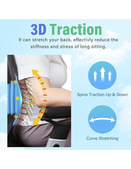 Masajeador de Espalda SLOTHMORE con Calor y Vibración