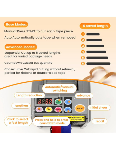 Dispensador Automático de Cinta BEMPUS DEUS24 999mm Dispensador Automático de Cinta BEMPUS DEUS24 999mm