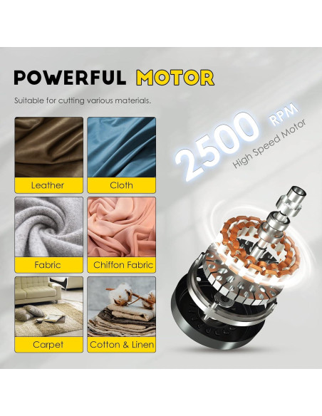 Cortador de Tela Eléctrico CGOLDENWALL 170W 25mm 69.85cm