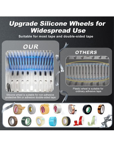 Máquina de Corte de Cinta Yueidung 999mm Automática Negra