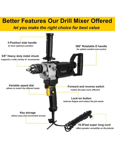 Mezclador de Taladro ROLAYSEE TOOLS 10A 1200W 5/8" Velocidad Variable