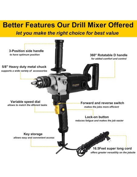 Mezclador de Taladro ROLAYSEE TOOLS 10A 1200W 5/8" Velocidad Variable