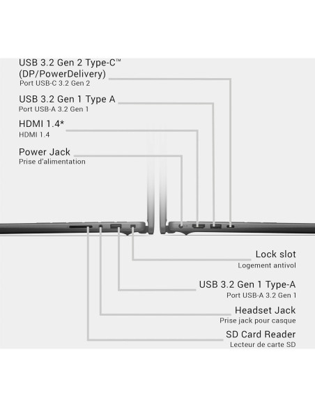 Laptop Dell Inspiron 5440 14" FHD+ Intel Core i7 16GB 1TB