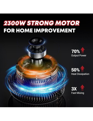 Mezclador de Cemento SILVEL 2300W 6 Velocidades 110V