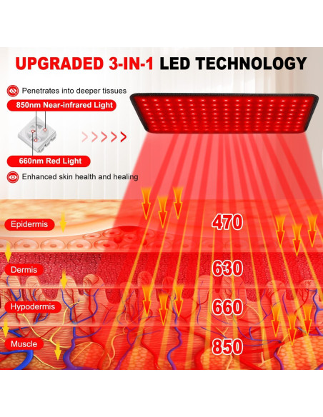 Cinturón de Terapia de Luz Roja Myipyi 40x20cm Alivio Dolor