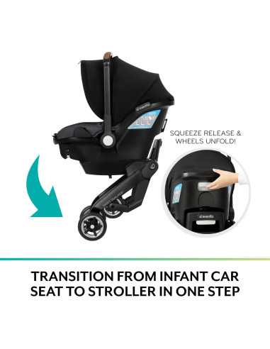 Asiento de Auto Evenflo Shyft DualRide Gris Boone 0-16 kg