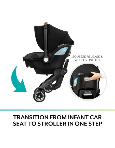 Asiento de Auto Evenflo Shyft DualRide Gris Boone 0-16 kg