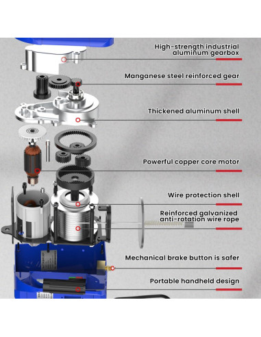 Cabrestante Eléctrico Anbull 1100LBS 1500W Control Remoto