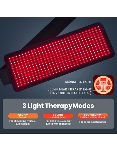 Almohadilla Terapia Luz Roja I-THERA-U 80x30cm 360 LEDs
