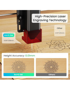 Grabador Láser Longer Ray5 5W 400x400mm Alta Precisión 2