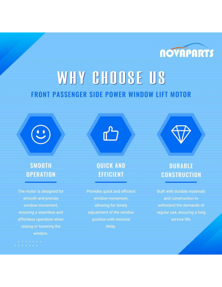 Motor Elevación Ventana Eléctrica NOVAPARTS 742-447 Derecho