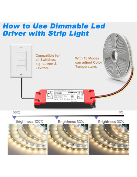 Controlador LED 48W 24V Inexaccessories 5 en 1 Regulable