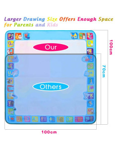 Alfombra Mágica de Agua WIWAPLEX 100x100 cm para Niños 2